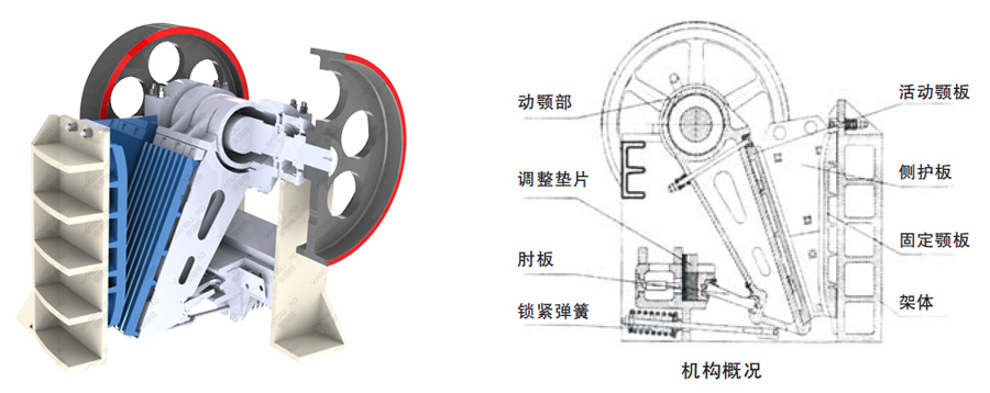 顎式破碎機(jī)