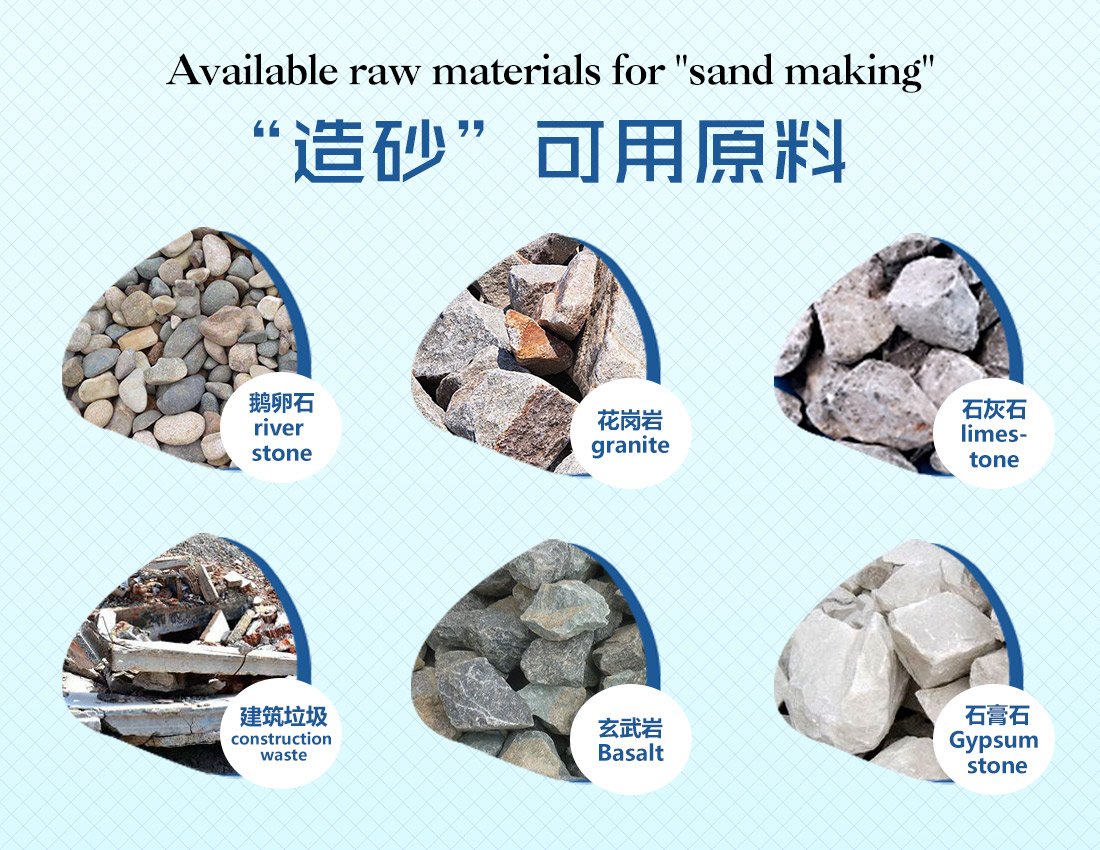 5X系列制砂機
