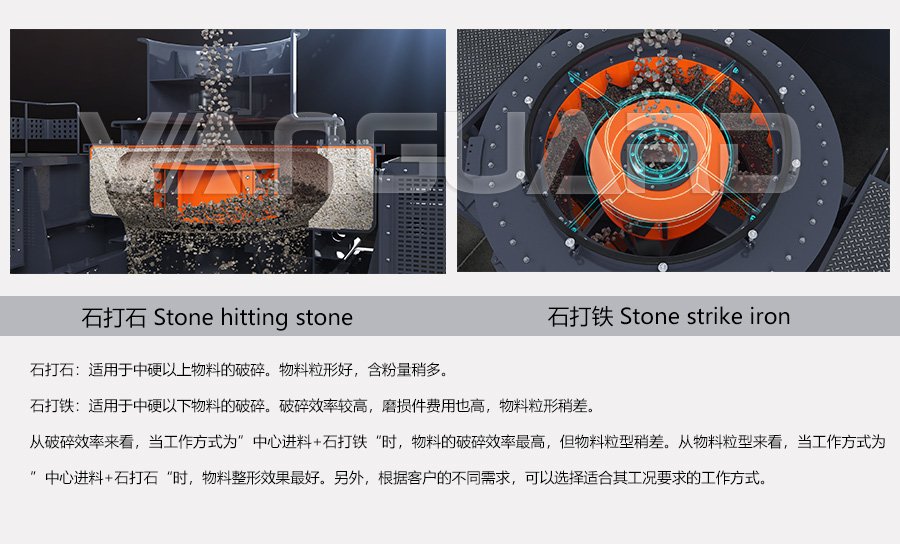 制砂機