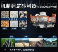 利箭出鞘，征戰(zhàn)“砂”場——5X新型制砂機